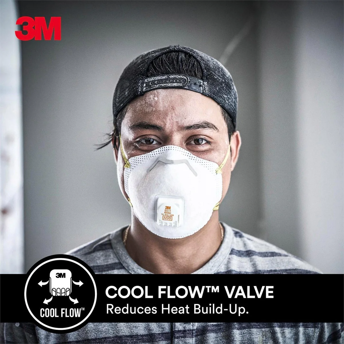 3M P2 Sanding and Fibreglass Respirators - 2 Pack - Polypropylene - Valved - Image 3
