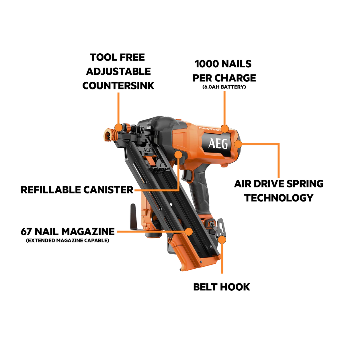AEG 18V F-RAPID Framing Nailer Skin - 10GA - 30°-34° - 4.4kg - Efficient Firing - Image 2