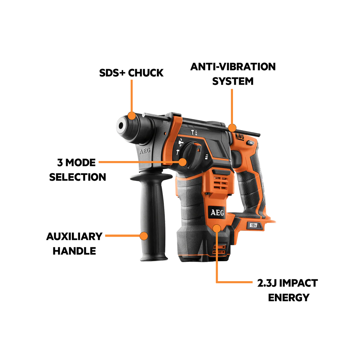 AEG 18V SDS Rotary Hammer Drill - Skin Only - 24mm Concrete Capacity - Orange/Black - Image 2