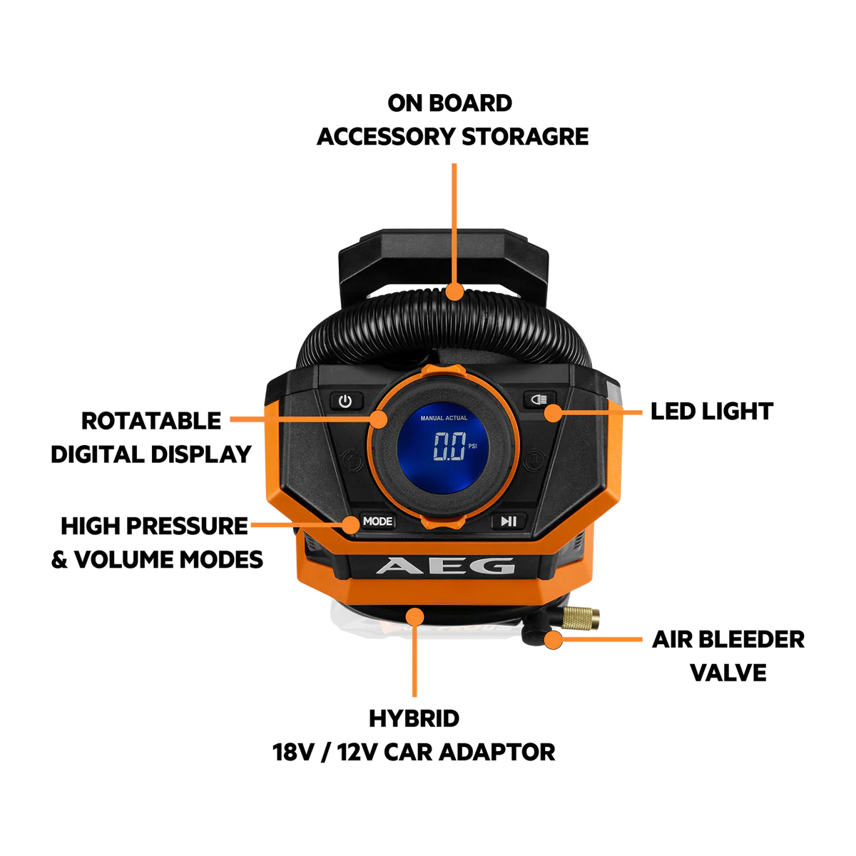AEG High Pressure/Volume Inflator - 18V/12V - LED Light - Compact Design - Image 2