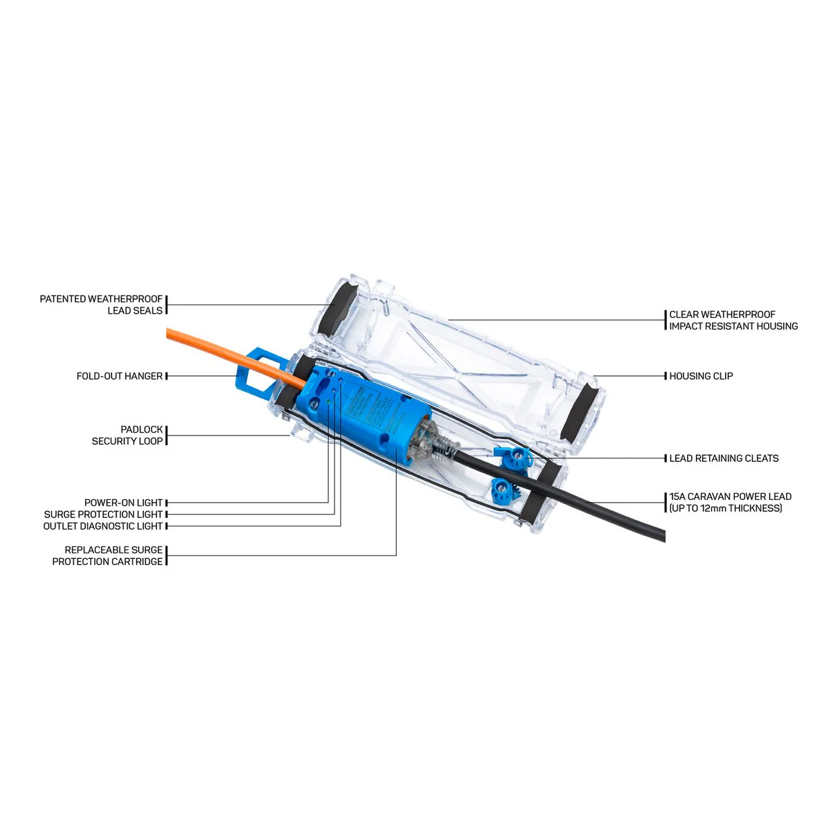 Ampfibian Caravan Surge Protector - 15A - Weatherproof - Outlet Tester - Image 3