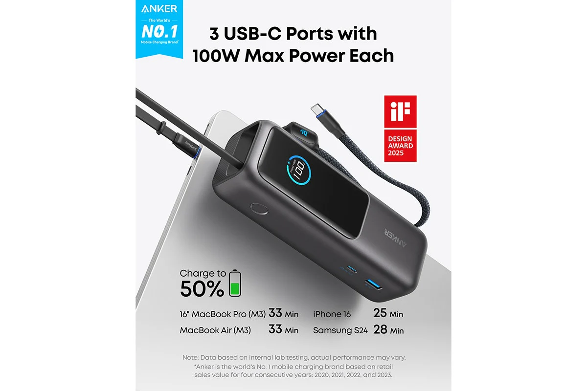 Anker 25K 165W Power Bank with Retractable Cables - Black - Image 2