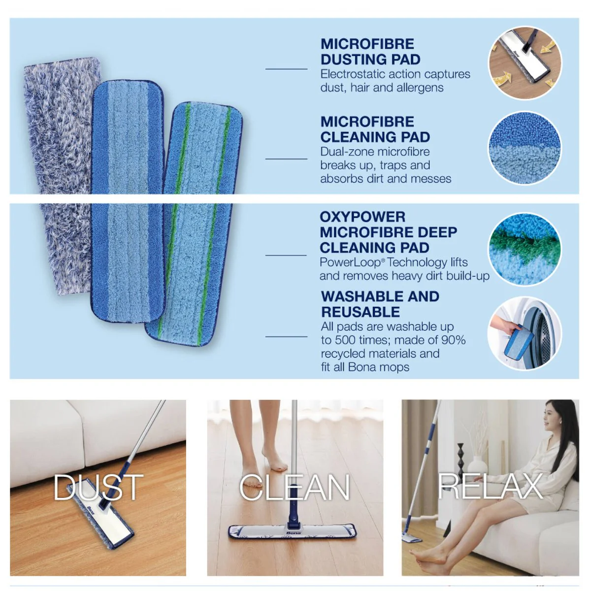 Bona Microfibre Pad Pack - 3 Pce - 142mm x 21mm x 68mm - Multi-Surface Cleaning - Image 3