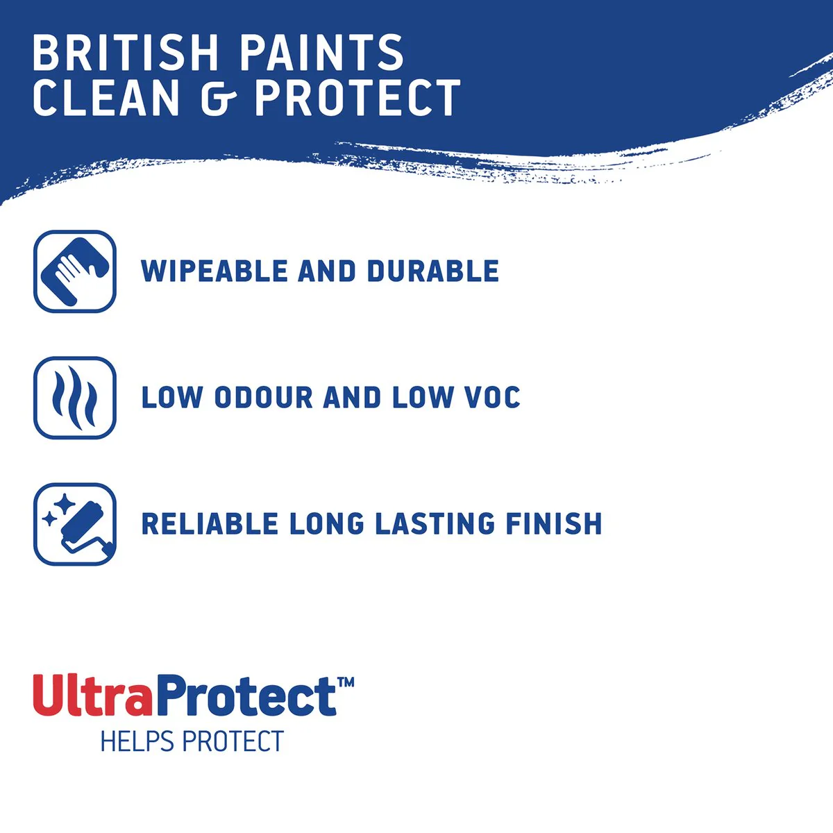 British Paints 4L Yellow Low Sheen Interior Paint - Wipeable Finish - Low Odour - Image 2