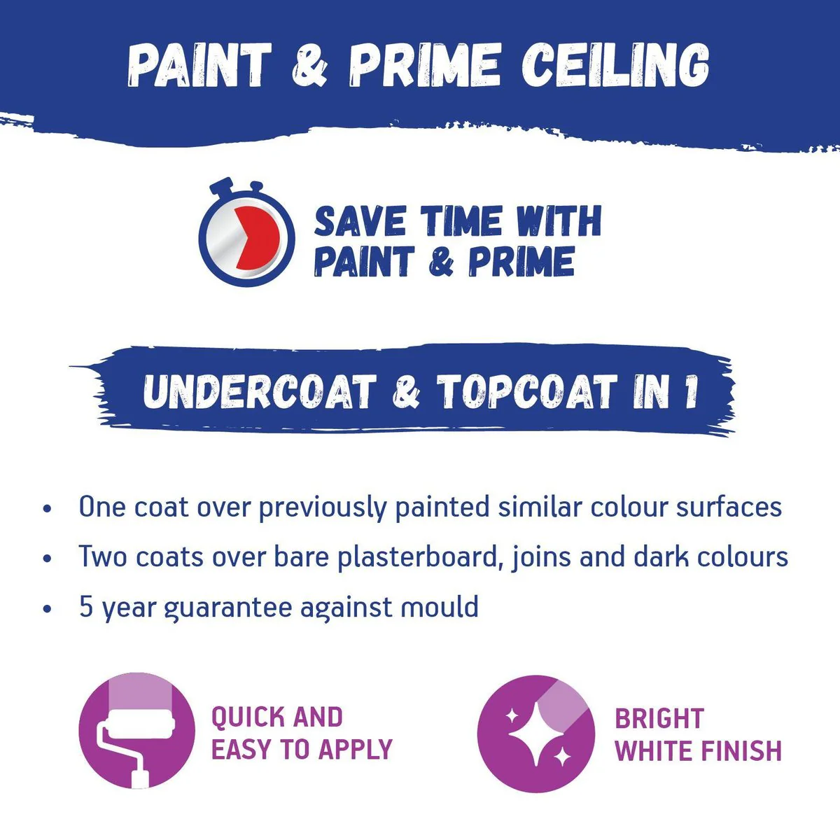 British Paints Ceiling Paint - 2L - Water - Mould Resistant - Image 2