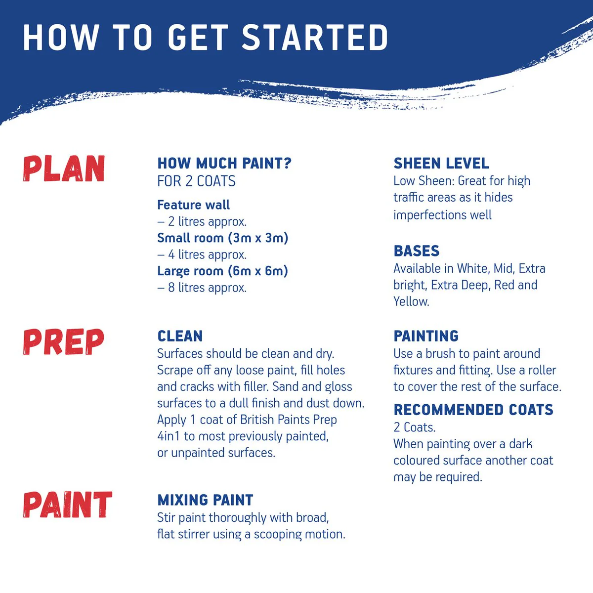 British Paints Mid Low Sheen Interior Paint 2L - Wipeable - 8-Year Mould Guarantee - Image 2