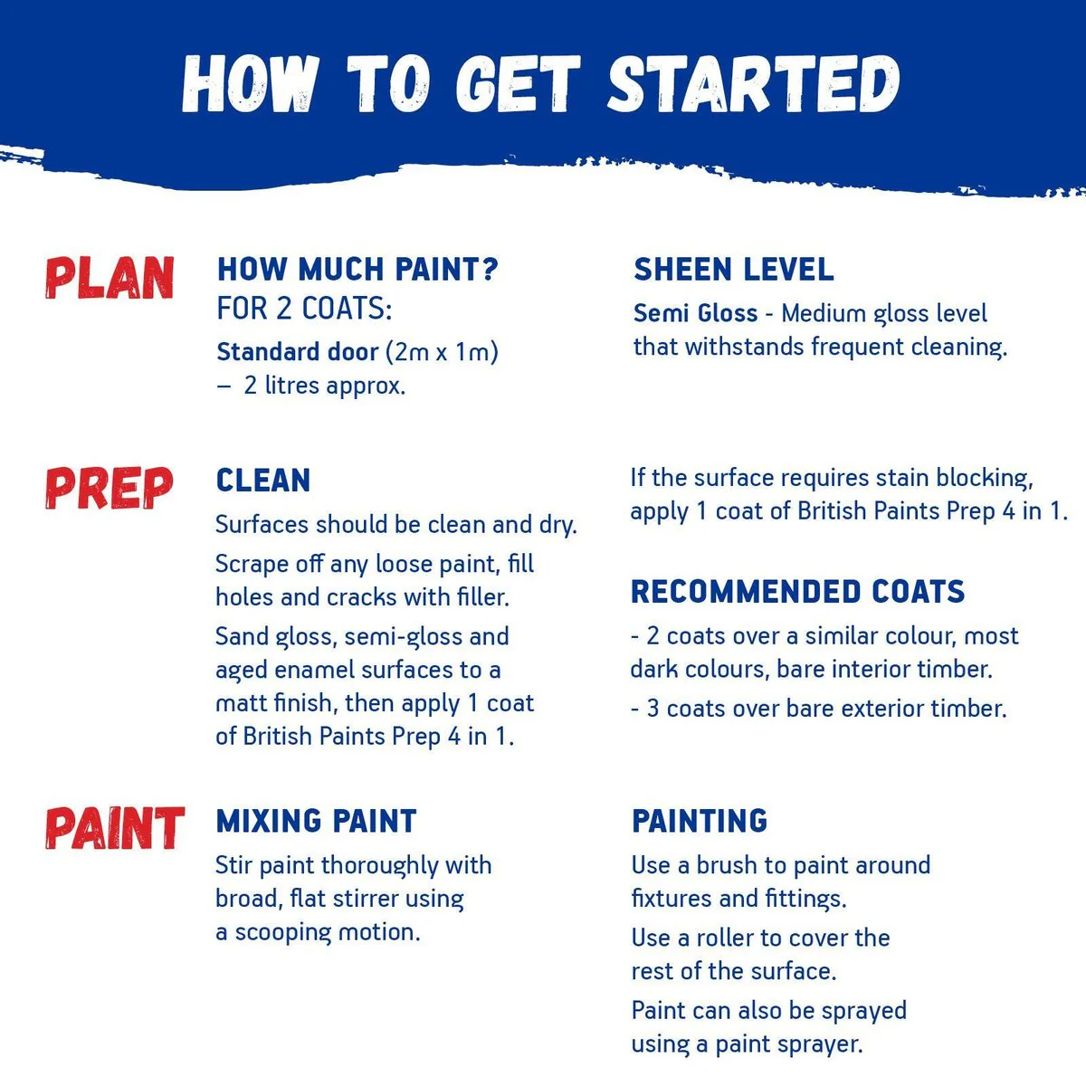 British Paints Paint & Prime - 1L - Semi Gloss - All-in-One - Image 4