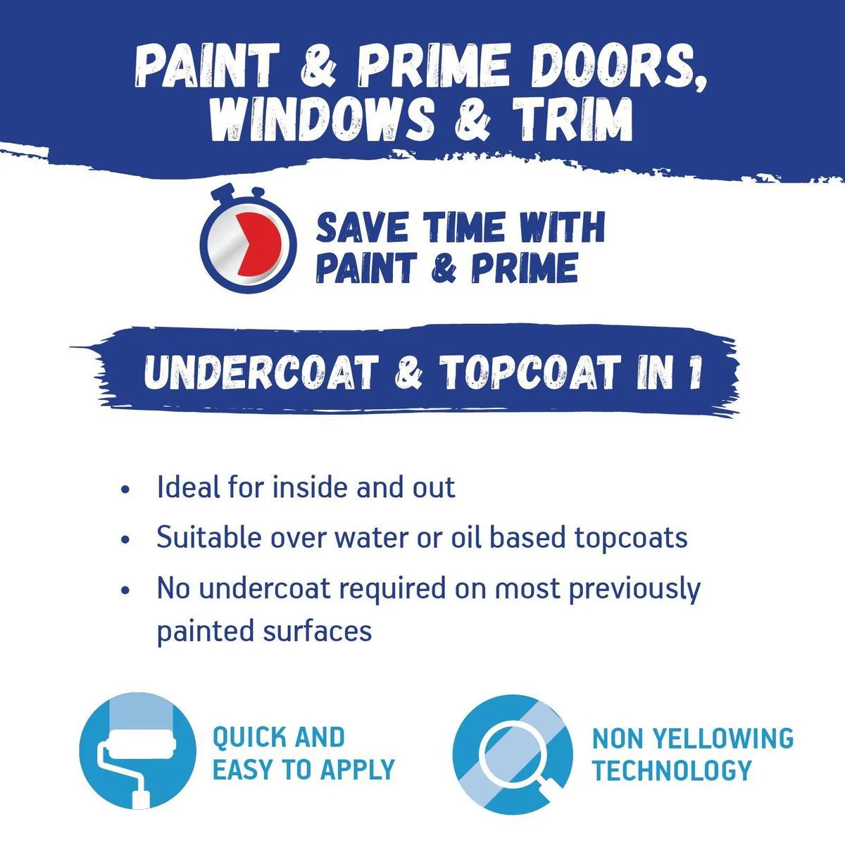 British Paints Paint & Prime - 2L - Gloss - Non-Yellowing Technology - Image 2
