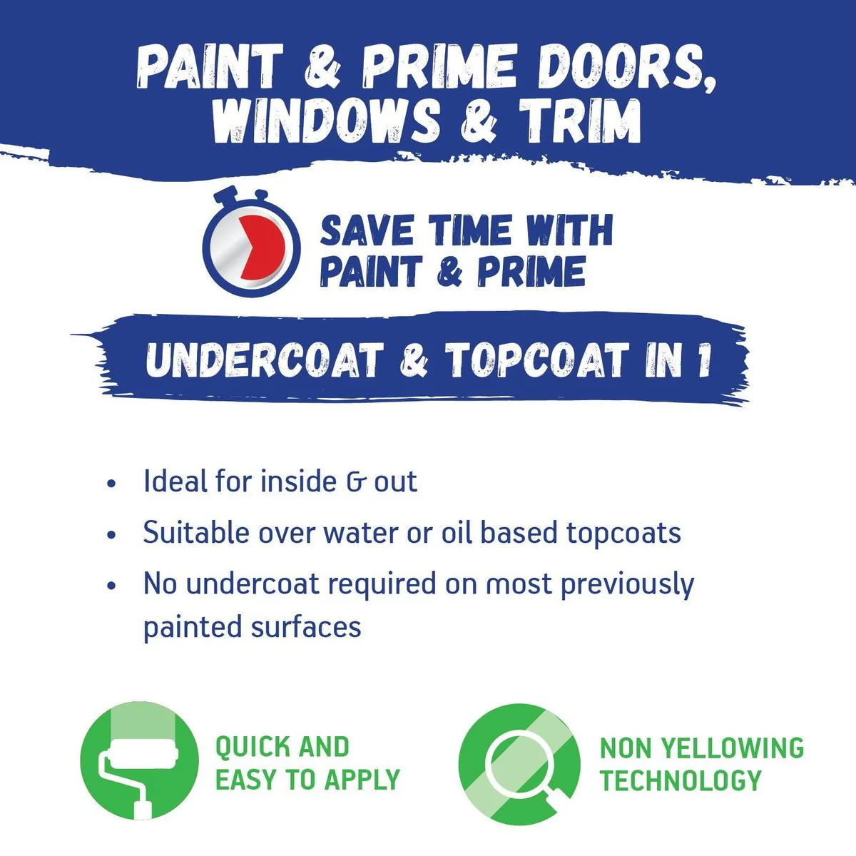 British Paints Paint & Prime - 2L - Semi Gloss - Non-Yellowing - Image 2