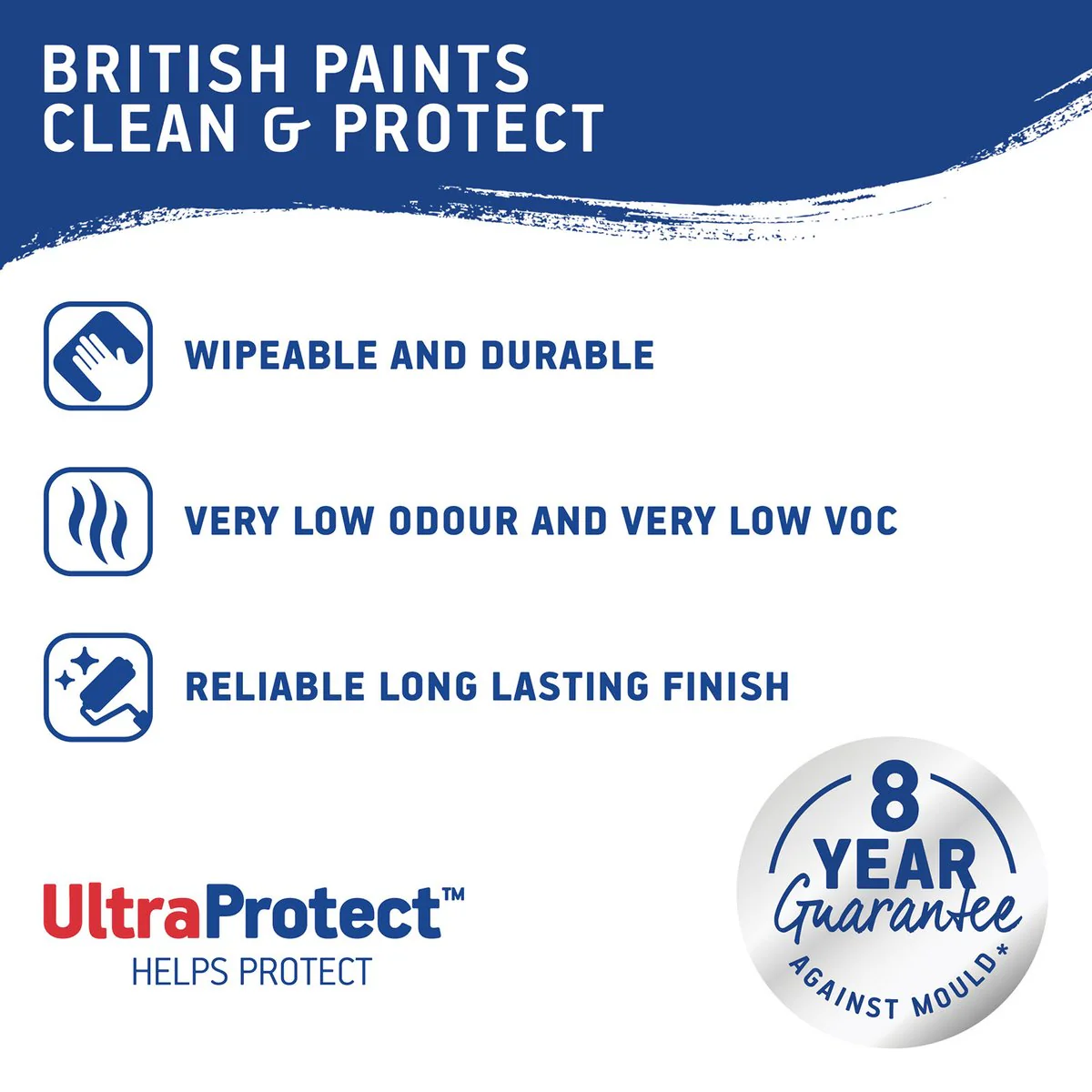 British Paints White Matt Clean and Protect Interior Paint 2L - 2L - Wipeable, Durable, Low Odour - Image 4