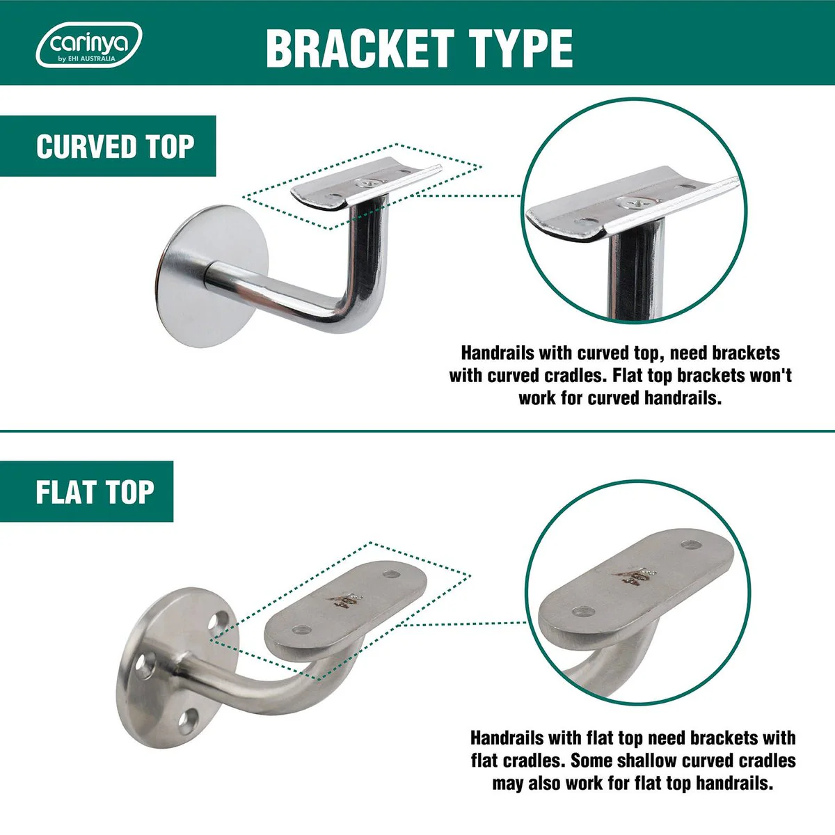 Carinya Stainless Steel Flat Top Curved Handrail Bracket - 70mm x 90mm x 95mm - Silver - Image 5
