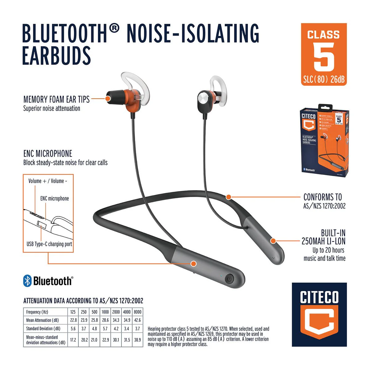 Citeco Bluetooth Noise Isolating Earbuds - 26dB Noise Isolation - ENC Microphone - IPX4 Sweat Resistant - Image 4