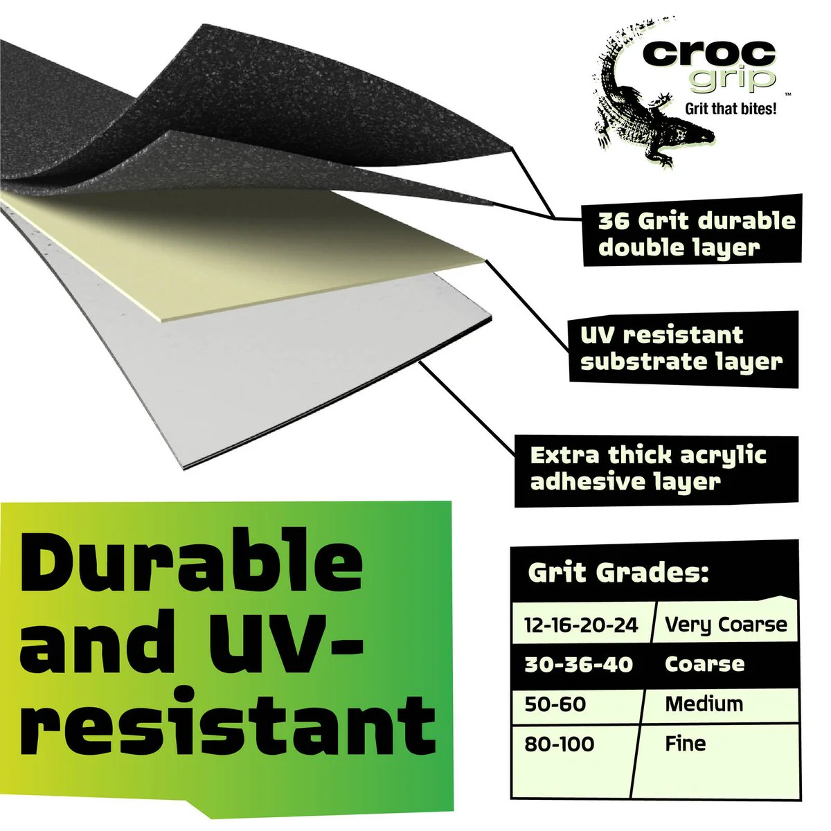 Croc Grip Anti Slip Tape 5m x 50mm Yellow - Heavy Duty - P5 Rated - Image 3