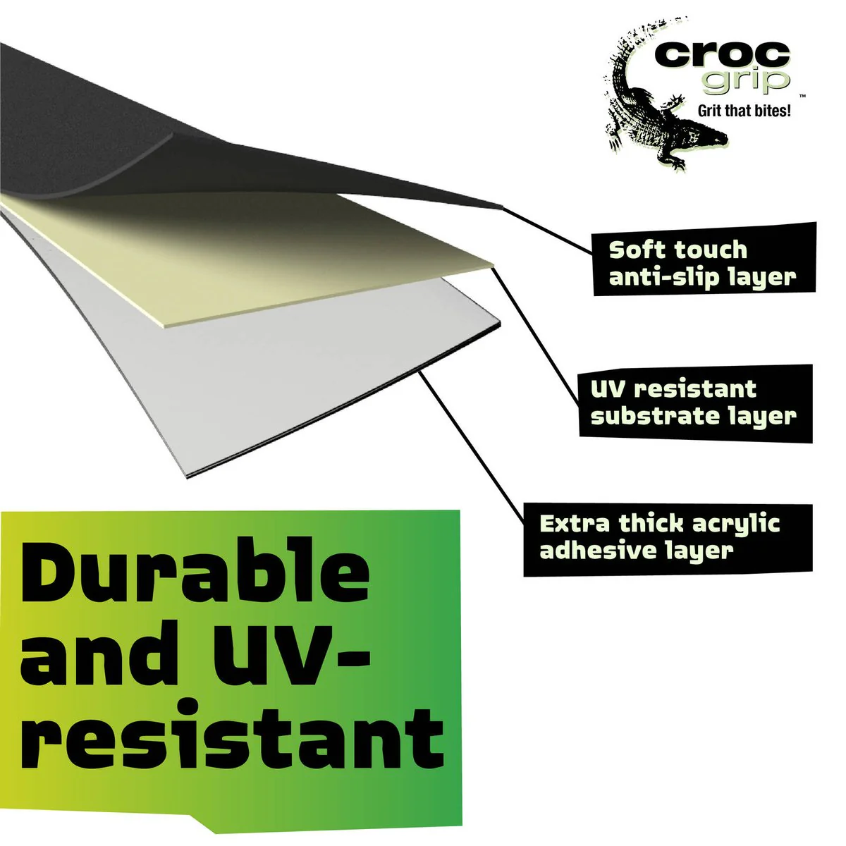 Croc Grip Rubber Steps - 300mm x 65mm - Black - Durable Grip - Image 3