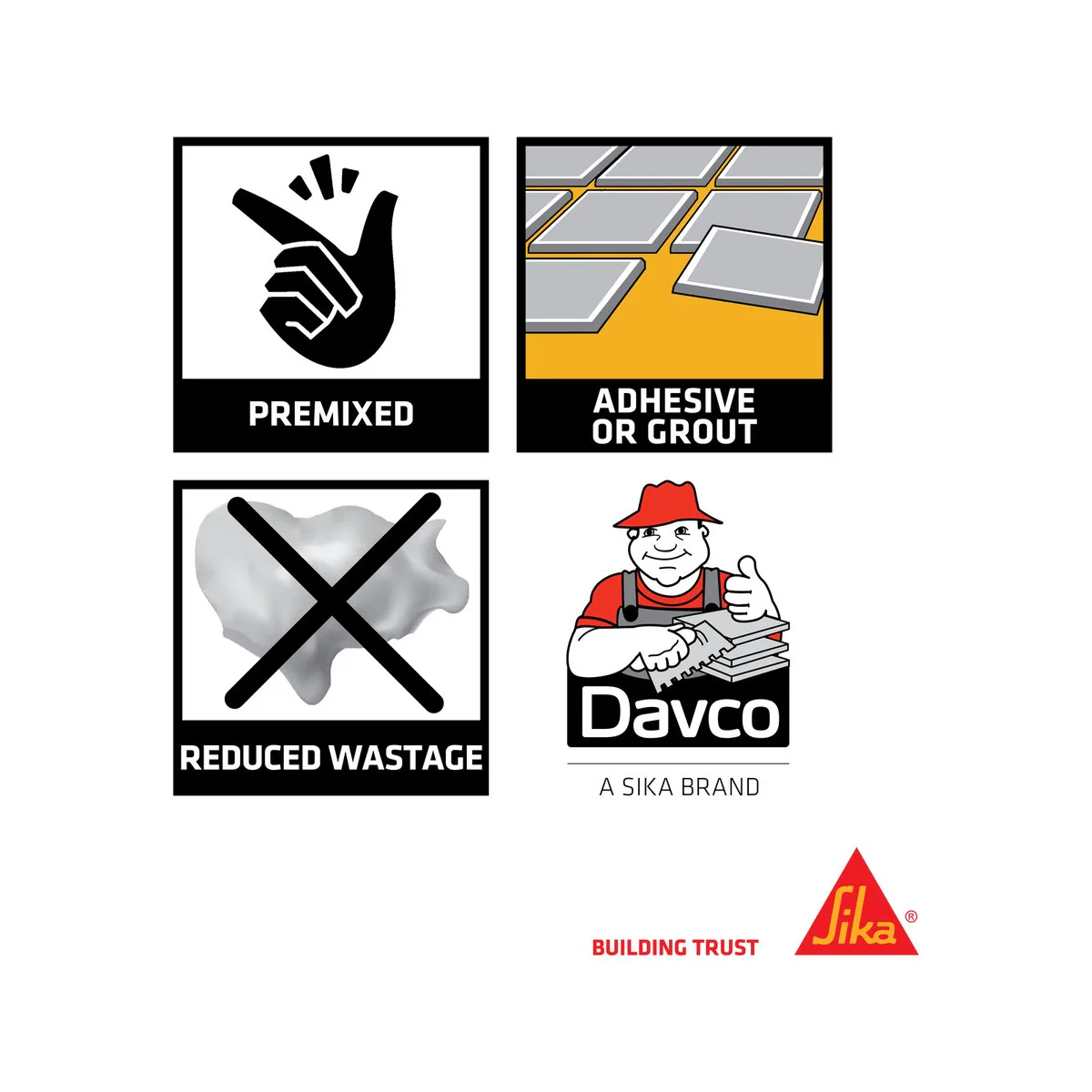 Davco Sanitized Glue Grout 500ml - White - Pre-Mixed Adhesive & Grout - Image 2