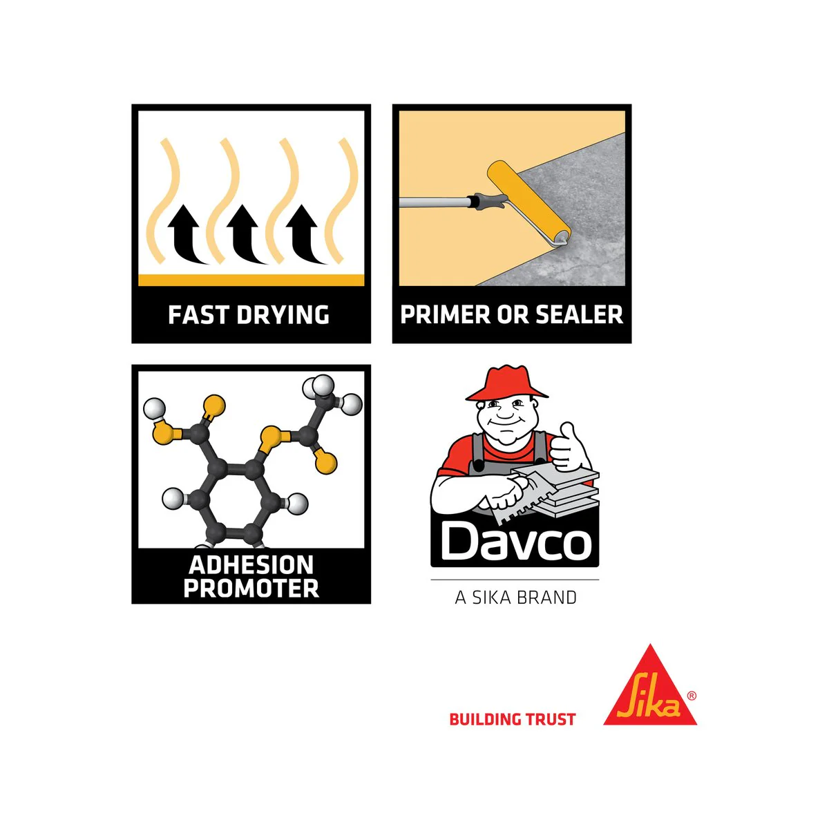 Davco Ultraprime Surface Primer - 1L - Acrylic - Fast Drying - Image 2