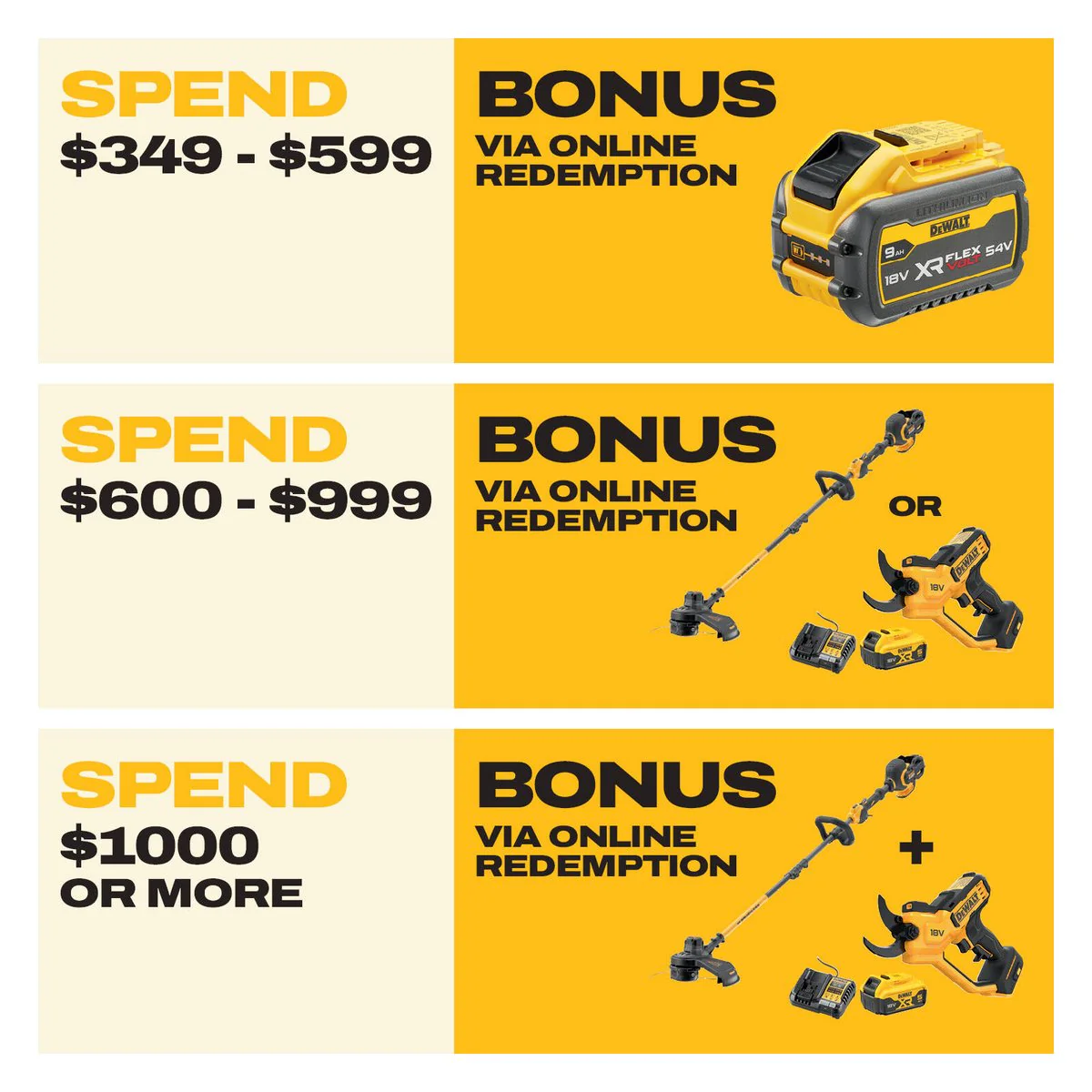Dewalt 54V XR Flexvolt Line Trimmer Kit 6Ah - 380mm Split Shaft - Ergonomic Design - Image 2