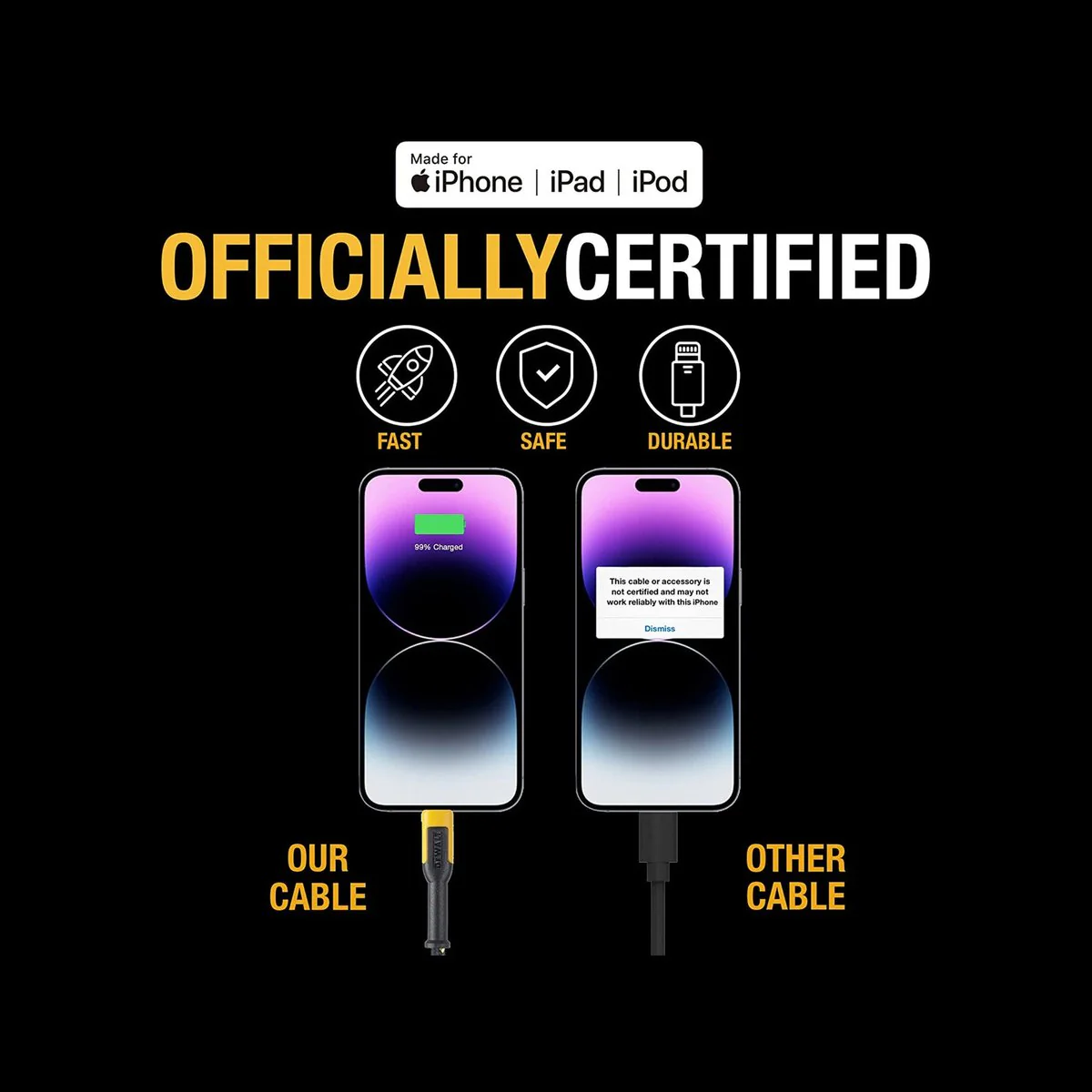 Dewalt Lightning to USB Charging Cable - 1.2m - Kevlar Reinforced - Image 3