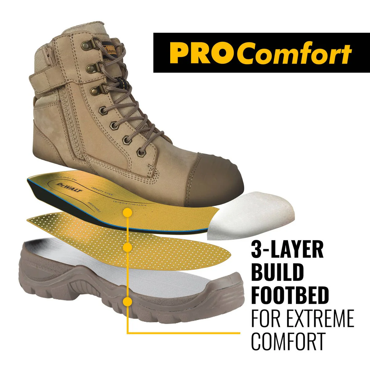 Dewalt Safety Work Boot - Size 10 - Full Grain Nubuck Leather - Steel Toe - Image 4