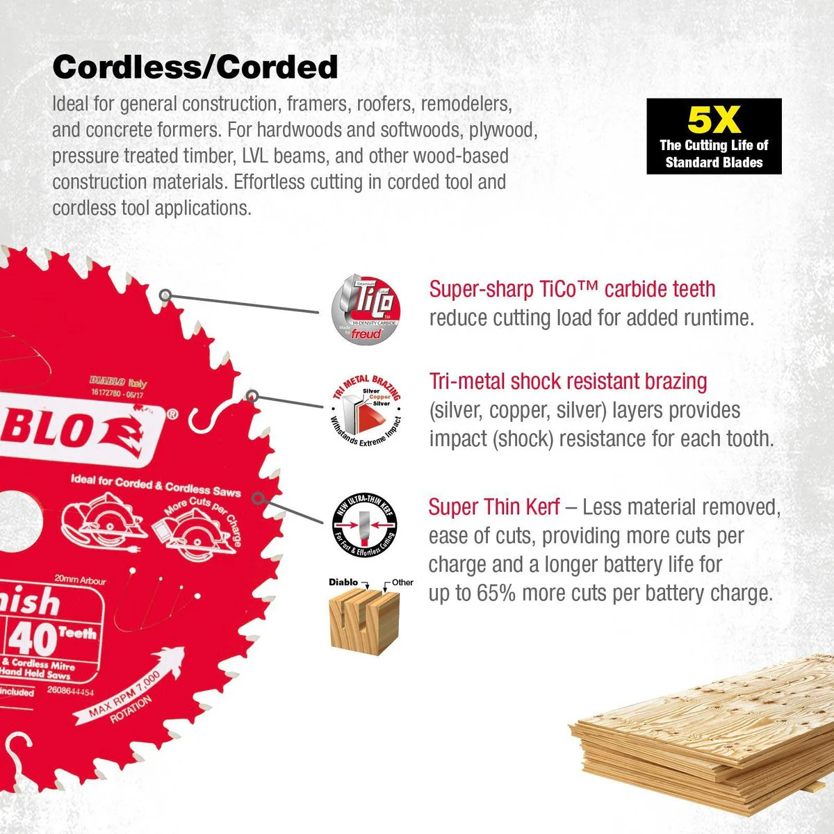 Diablo 184mm 24 Teeth Ultra Thin Circular Saw Blade - Red - Image 3