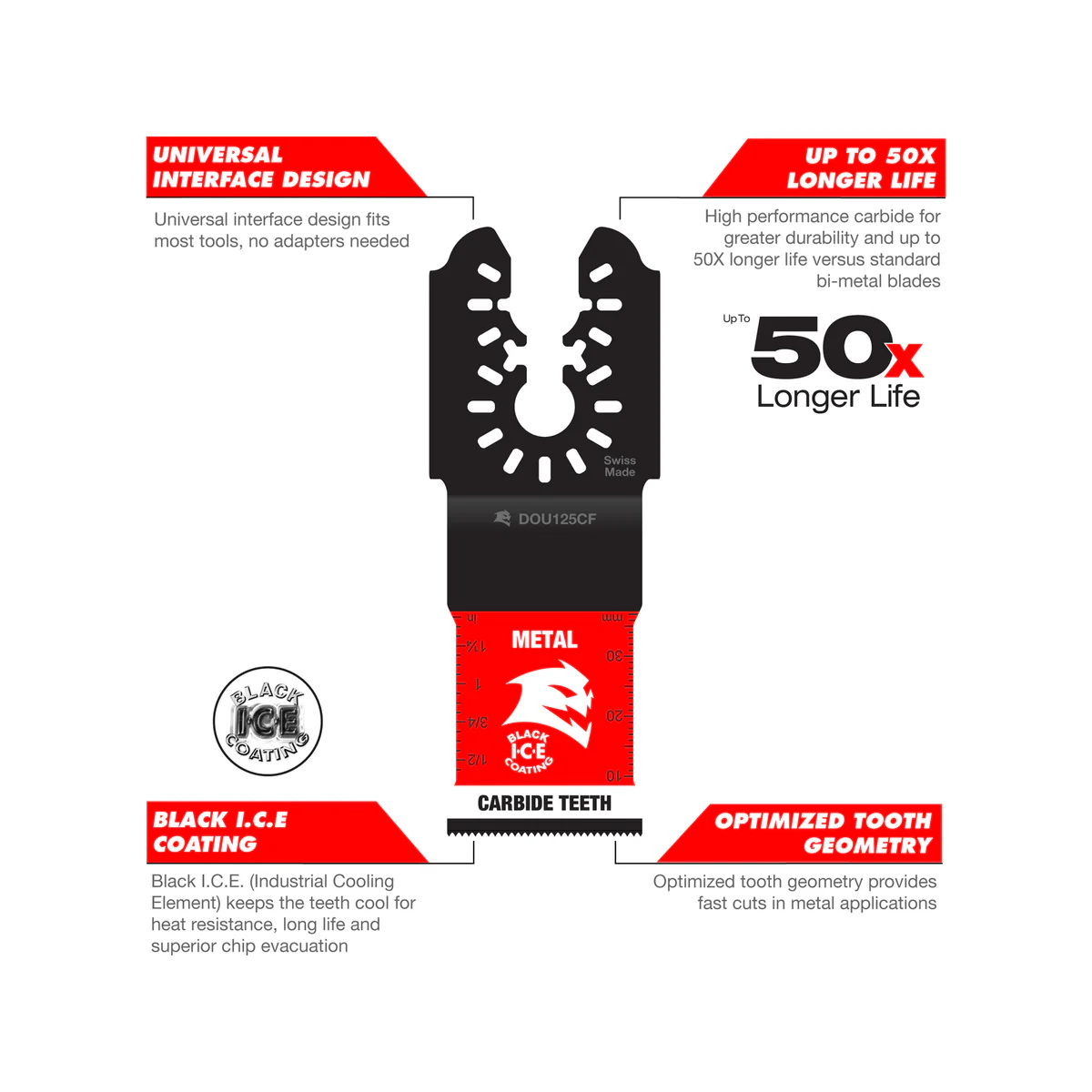 Diablo Carbide Multi Tool Blade 40mm x 32mm - Metal Universal - Durable Cutting - Image 3