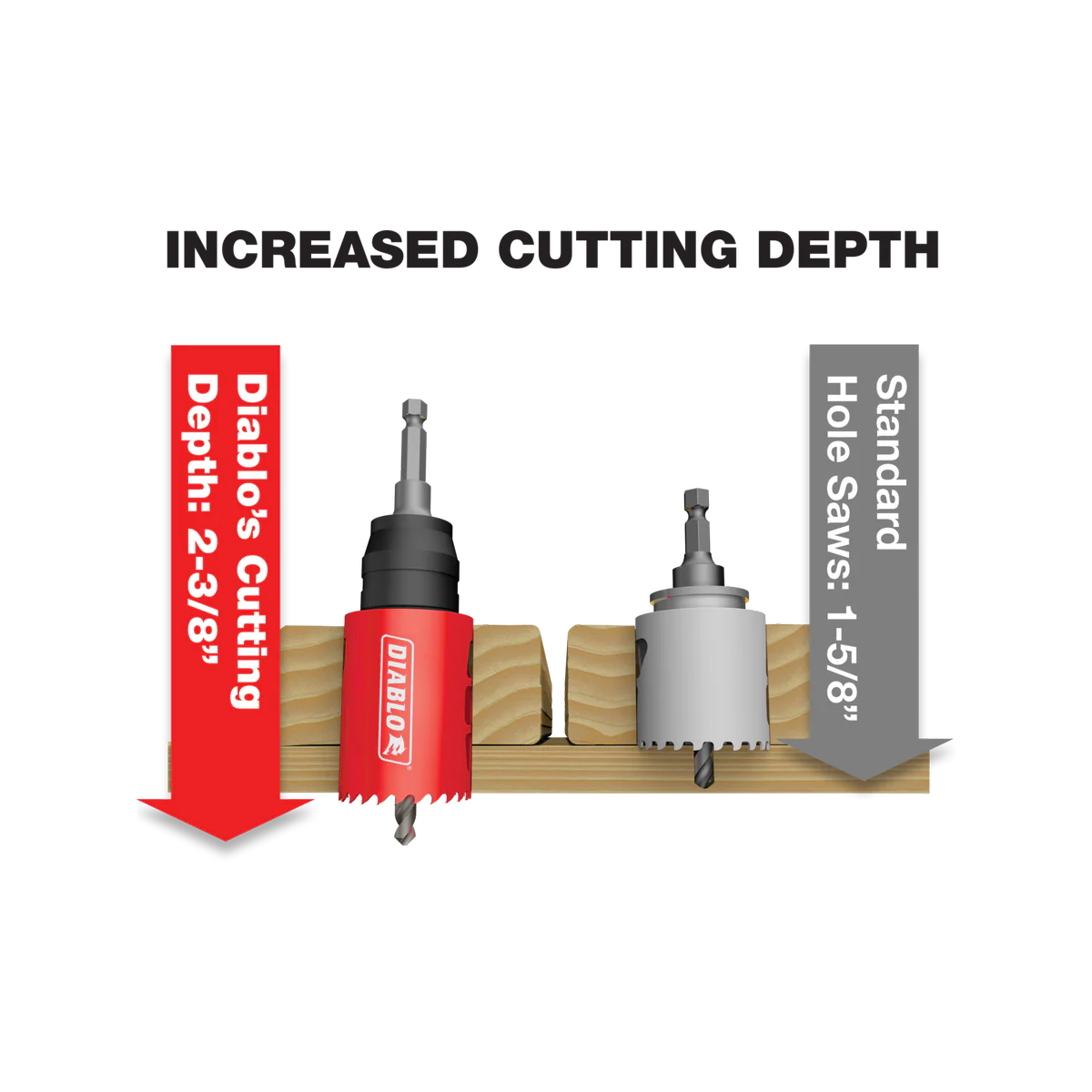 Diablo 7 16 Snap Lock Plus Mandrel System - 3/8” Hex Shank - 60 mm Cutting Depth - Image 4