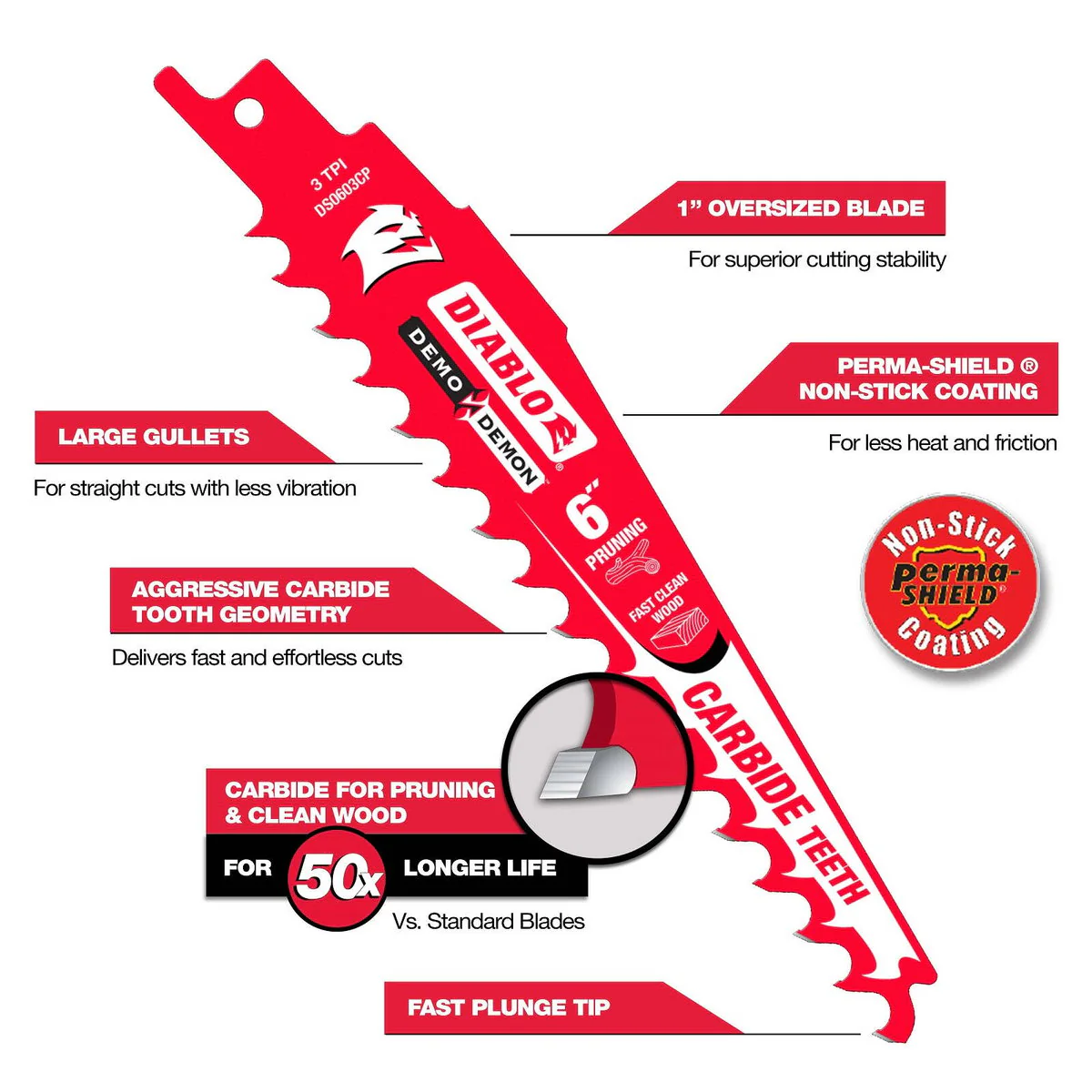 Diablo Reciprocating Saw Blade - 12" - Carbide - Pruning & Clean Wood - Image 4