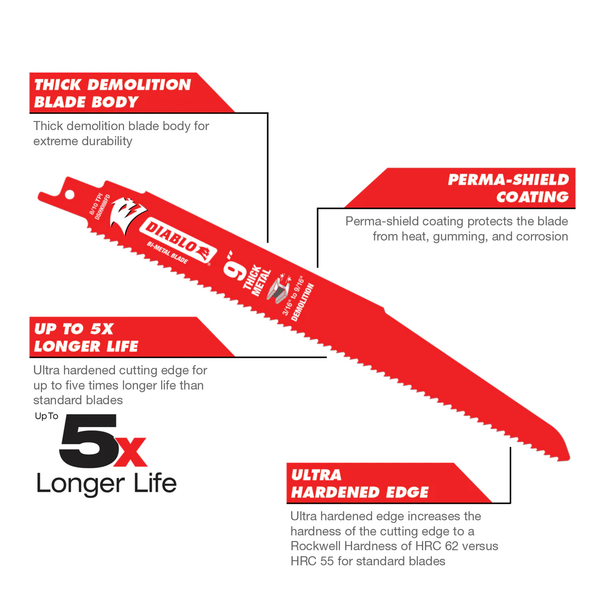 Diablo 9" Bi-Metal Reciprocating Saw Blades - 5 Pack for Thick Metal Cutting - Image 3