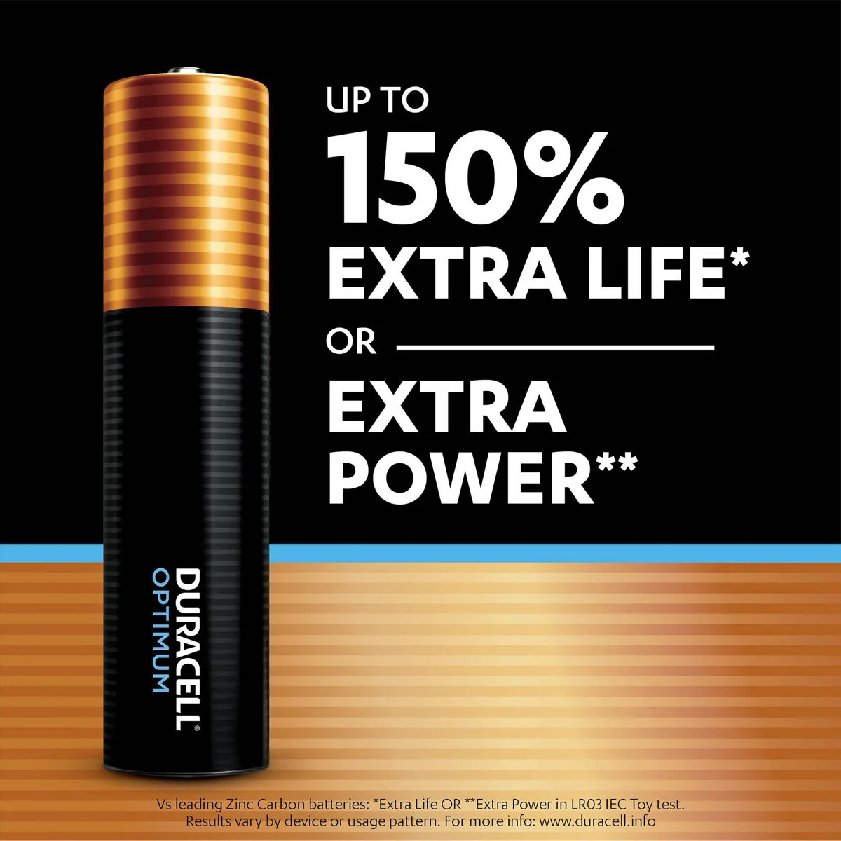Duracell Optimum AAA Battery 4 Pack - 150% Extra Power - Copper & Black - Image 2