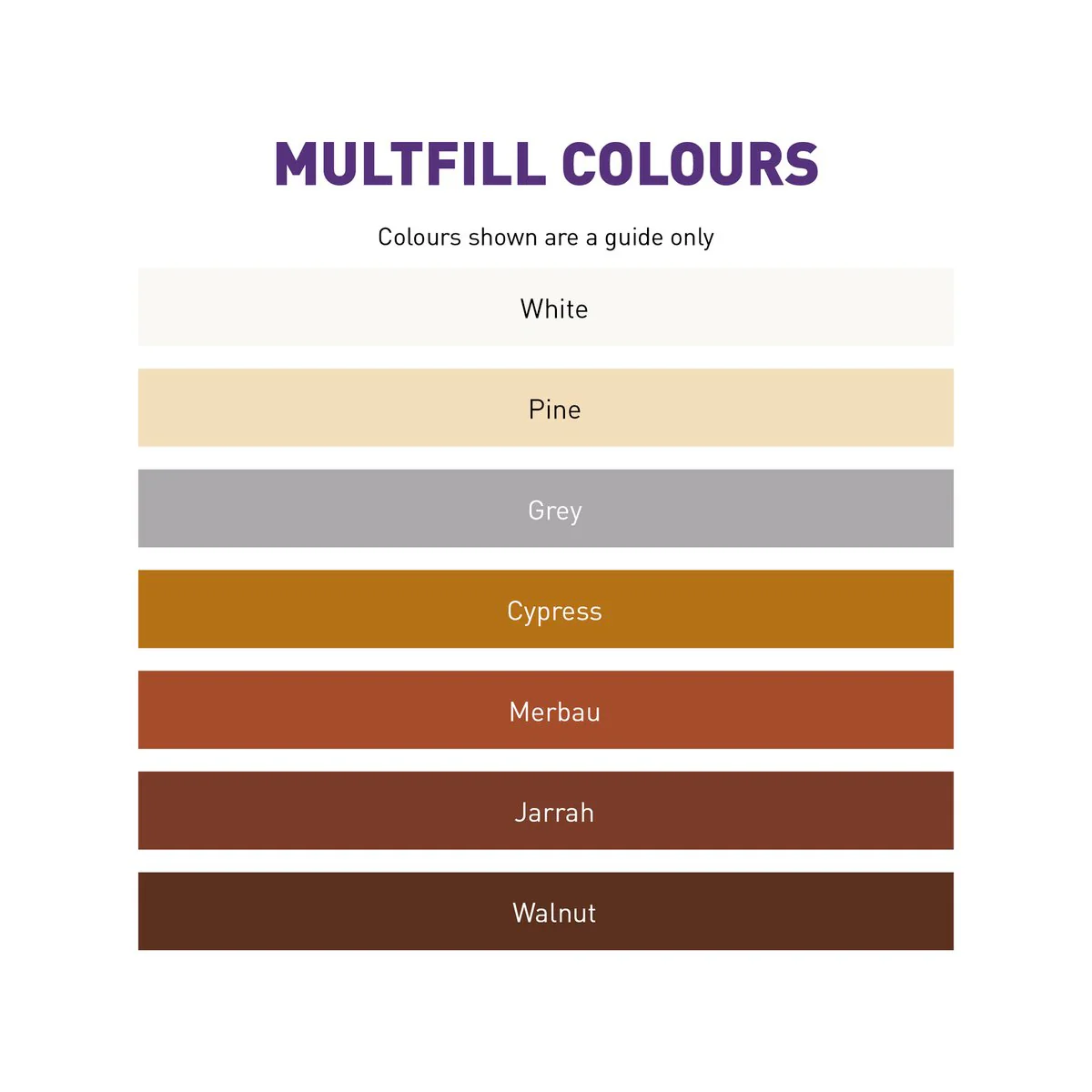 Earl S Walnut Multfill Ready to Use Filler 140g - Water Based - No Shrinkage - Image 3