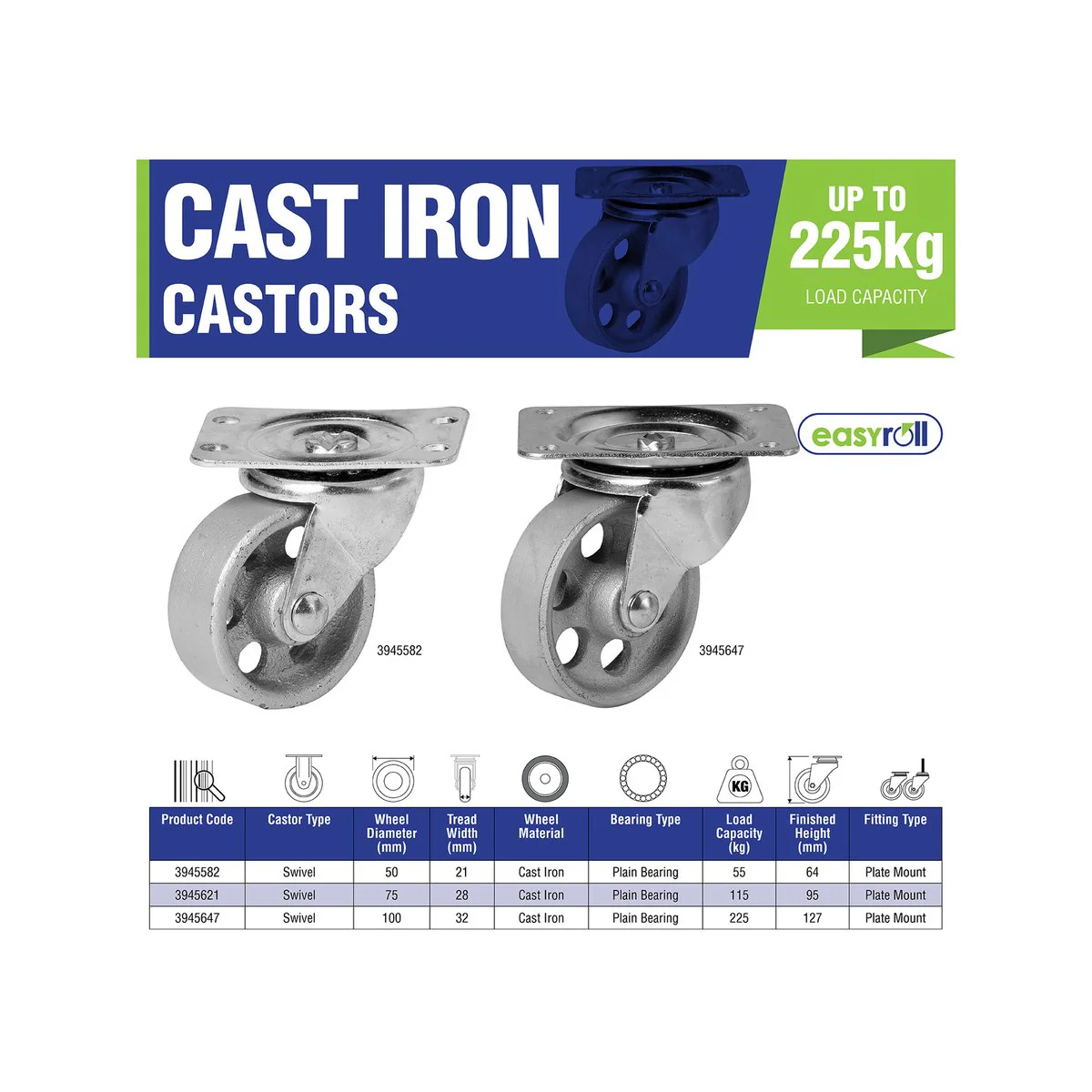 Easyroll Castor - 100mm - Cast Iron - High Load Capacity - Image 2