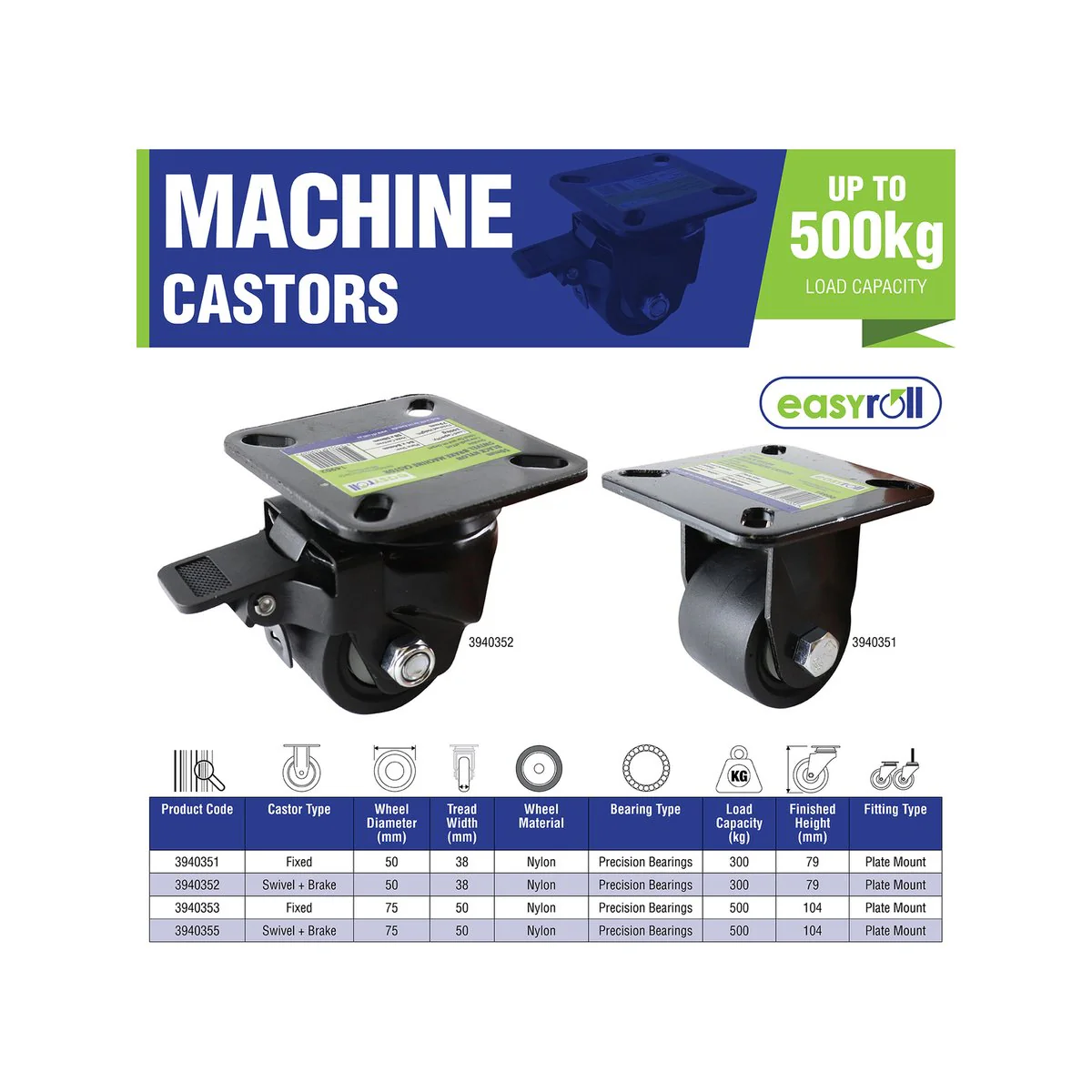 Easyroll Fixed Castor - 50mm - Nylon - 300kg Load Rating - Image 4