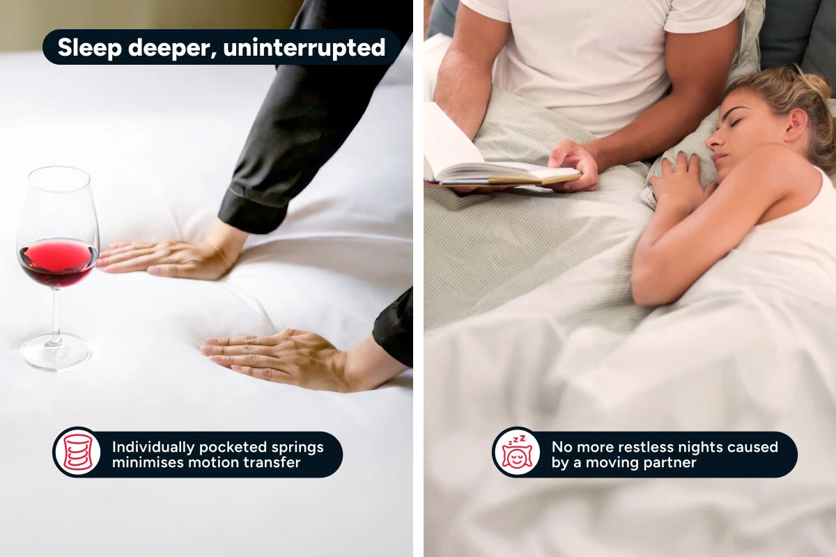 Ergolux Cooling Luxe Pocket Spring Mattress King - Image 7