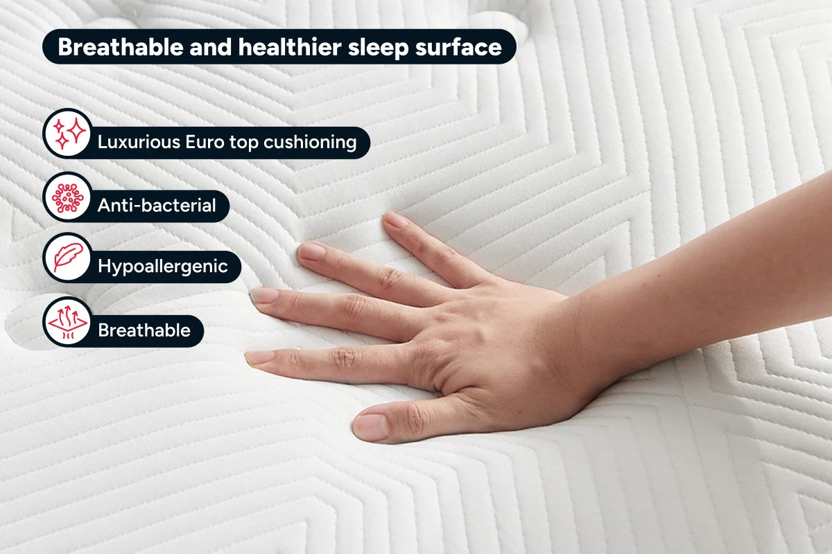 Ergolux Cooling Luxe Pocket Spring Mattress Queen - Image 8