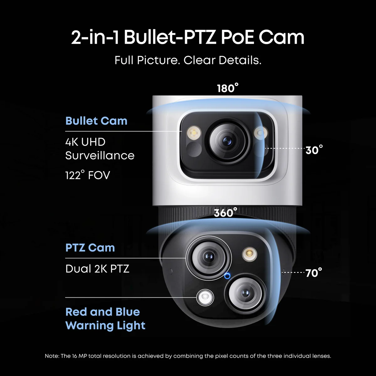 Eufy S4 NVR PoE PTZ Add-On Camera - 4K Wide-Angle & 2K PTZ - Auto-Tracking - Image 2