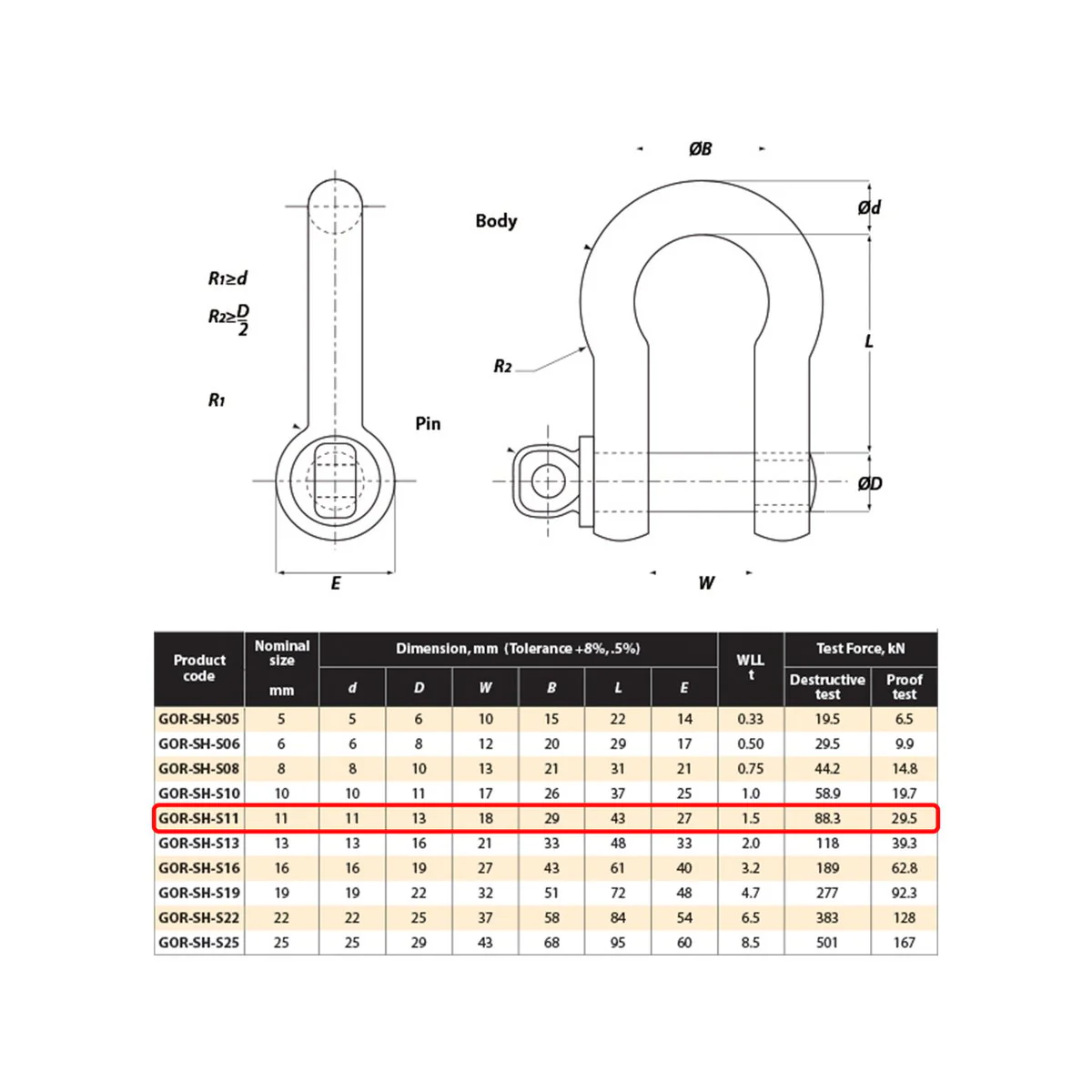 Gorilla Bow Shackle - 11mm - Alloy - 1.5T Load Rating - Image 2