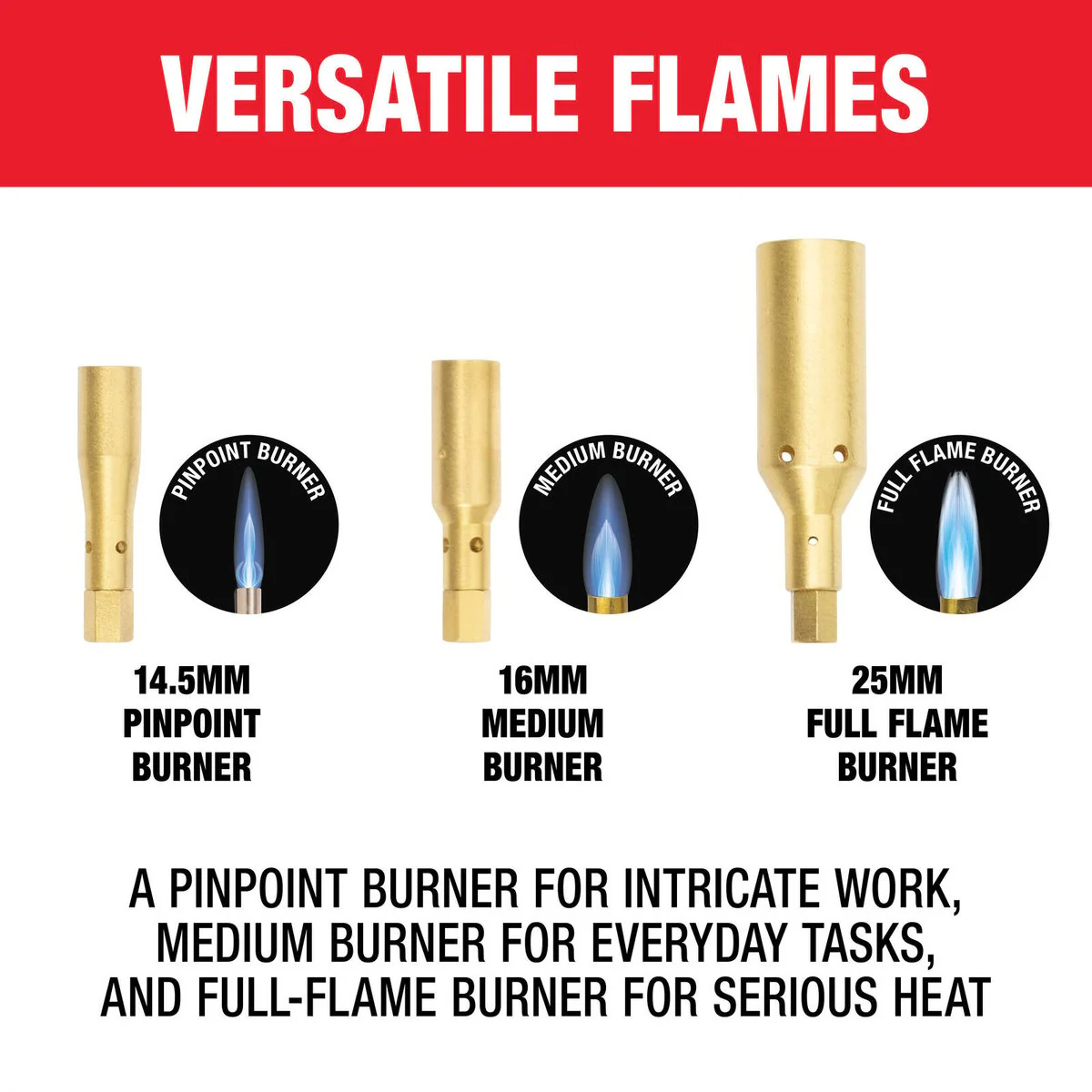 Handyman Burner Kit 5 Piece - Multi-Fuel Torch Set - Adjustable Flame Control - 45mm x 190mm x 80mm - Image 3
