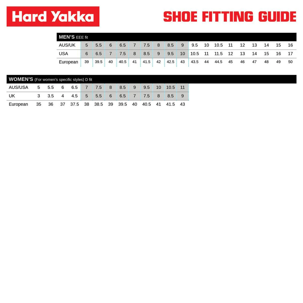 Hard Yakka Womens Boot Size 8 - Wheat - Steel Toe - Water Resistant - Image 2