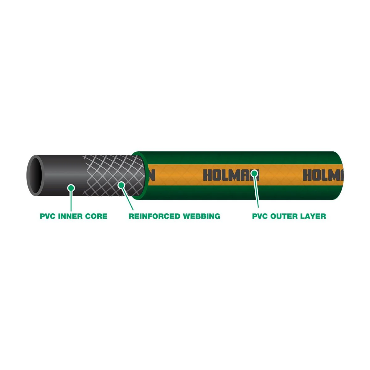 Holman Garden Hose - 12mm x 10m - PVC - Kink Resistant - Image 4