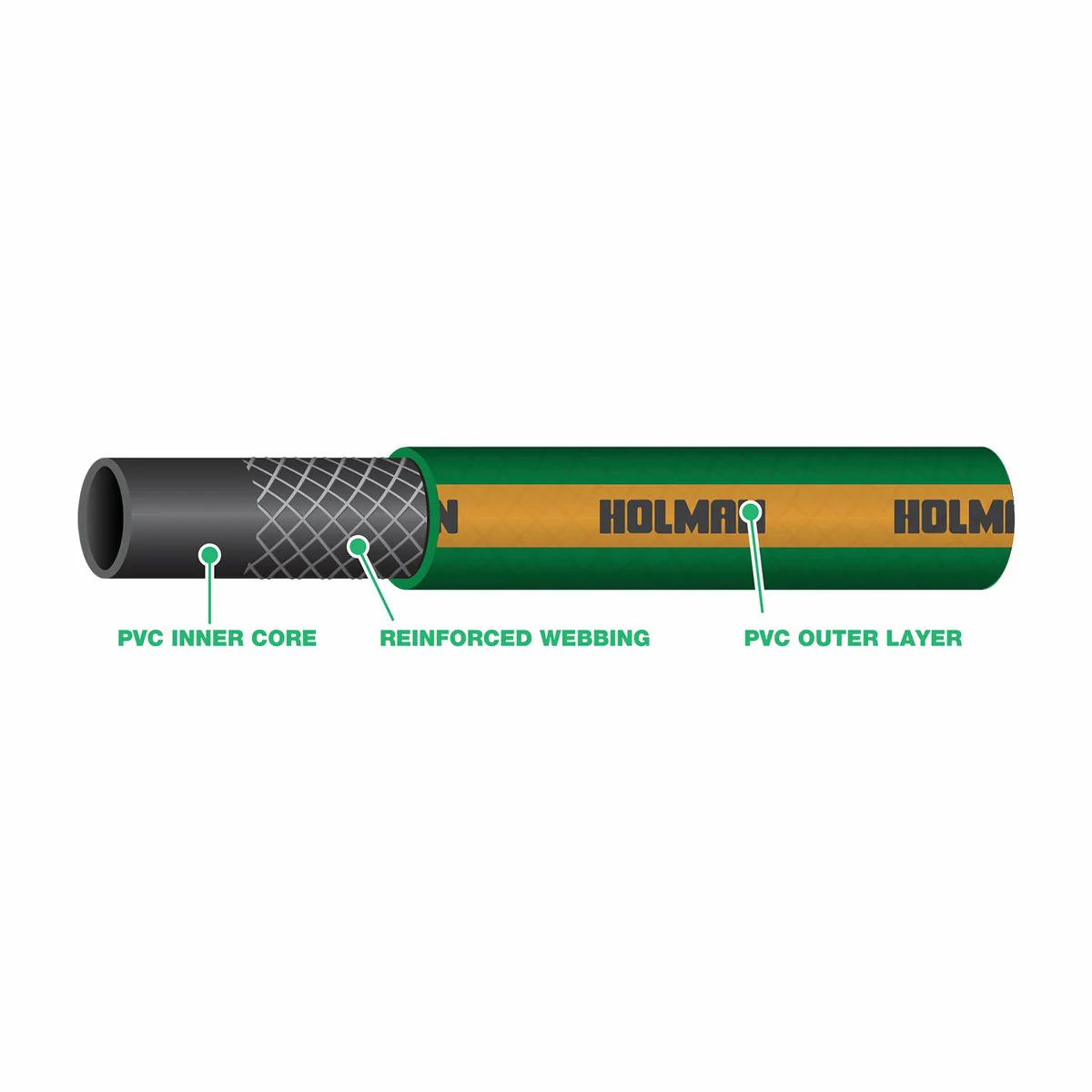 Holman Garden Hose - 12mm x 15m - PVC - Kink Resistant - Image 5