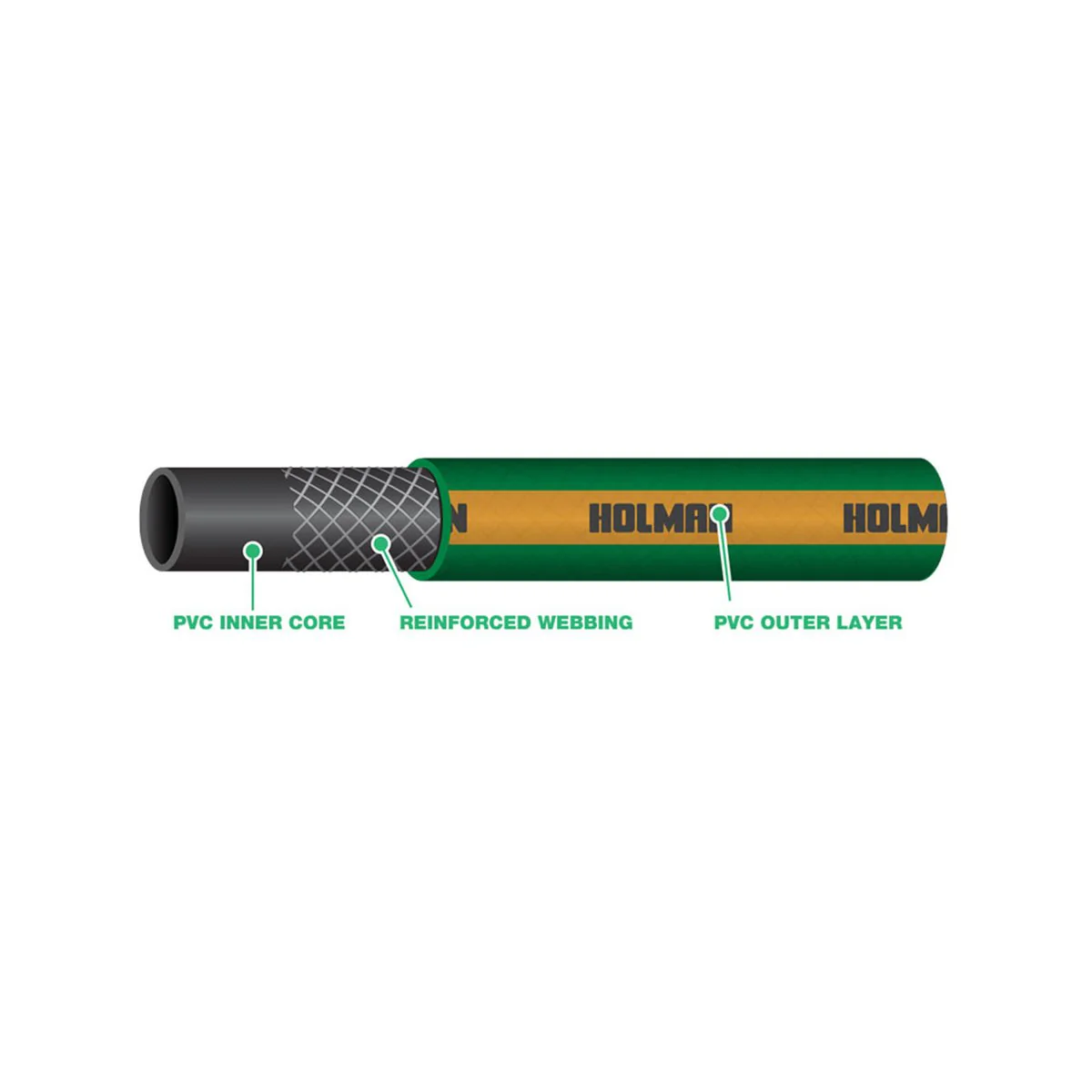 Holman Garden Hose - 12mm x 30m - PVC - UV Stabilised - Image 5