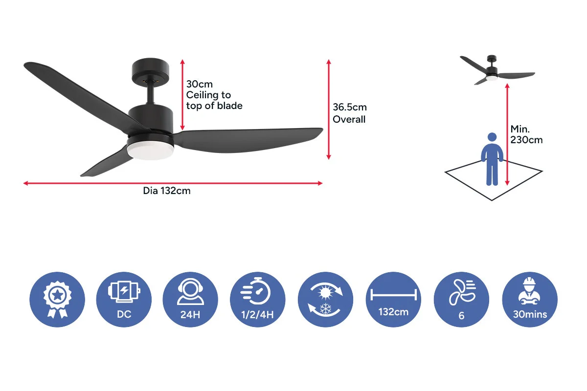 Hyundai 132cm Black DC Motor Ceiling Fan with Dimmable LED Light - Image 13