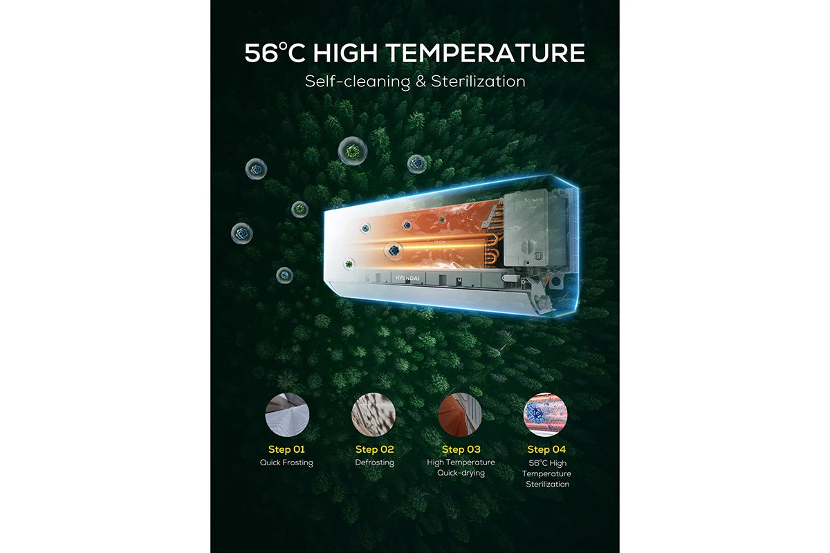 Hyundai 5.3kW Inverter Smart Split System Air Conditioner Reverse Cycle - Image 9