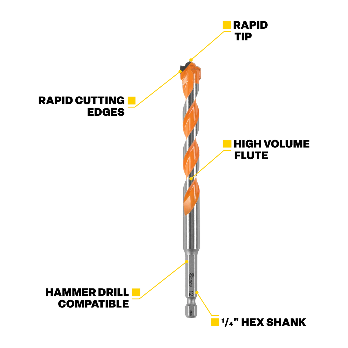 Kango 16mm x 150mm Masonry Drill Bit - Durable Carbide Rapid Tip - Fast Drilling - Image 2