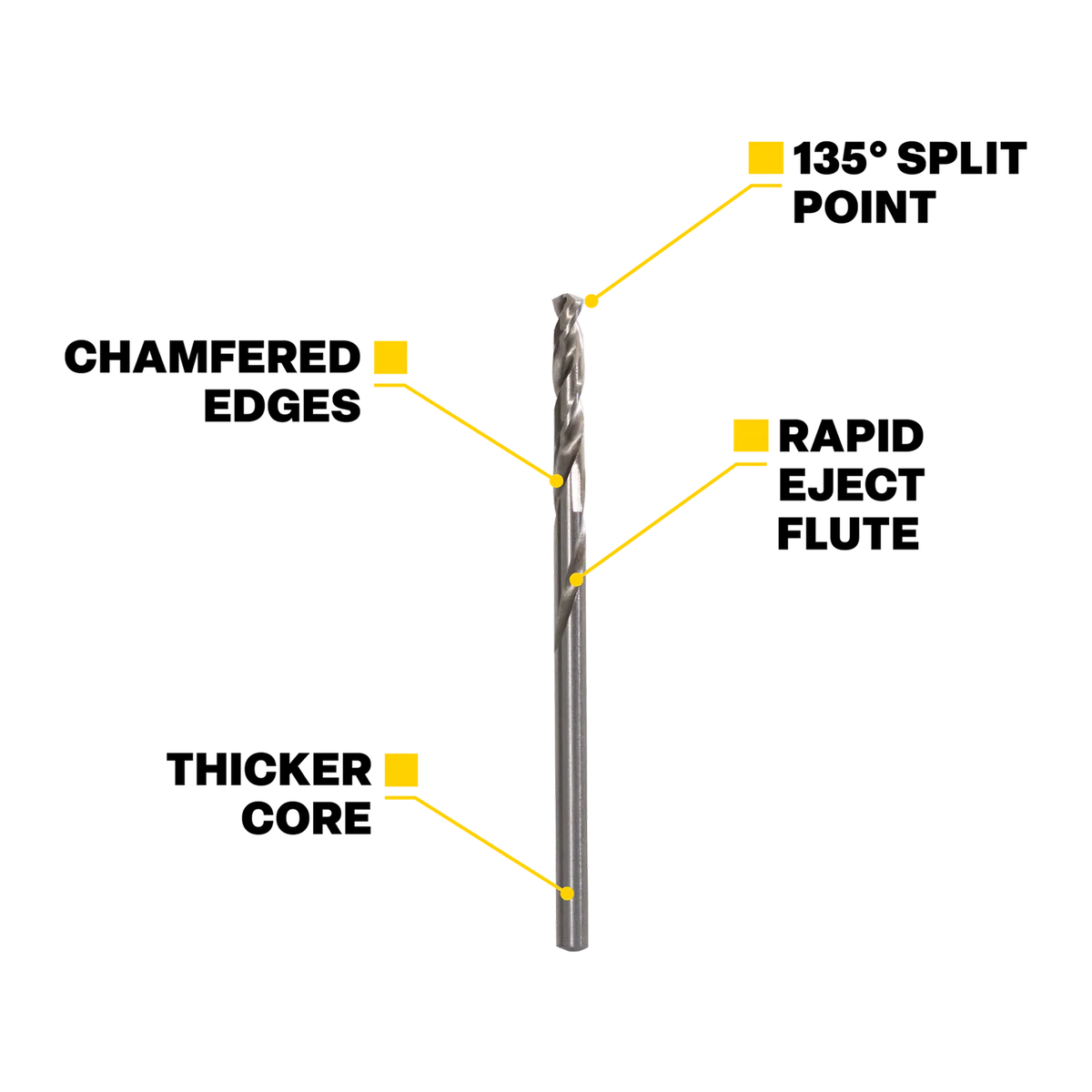 Kango 4mm HSS Drill Bit 10 Pack - Precision Drilling - Durable Design - Image 3