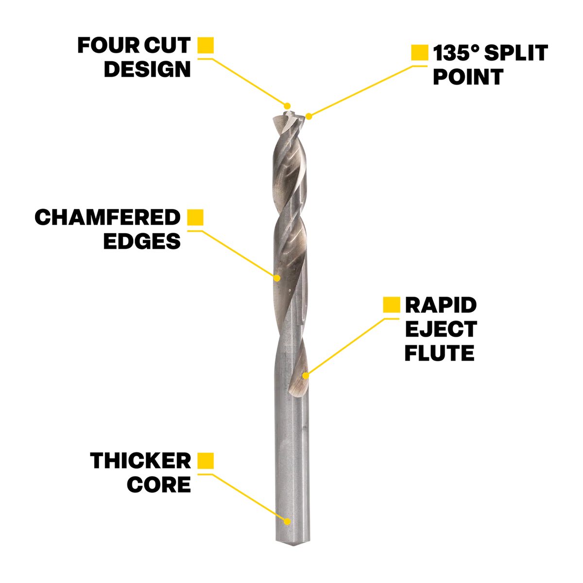 Kango 5mm HSS Drill Bit 5 Pack - High-Speed Steel - Precision Drilling - Image 2