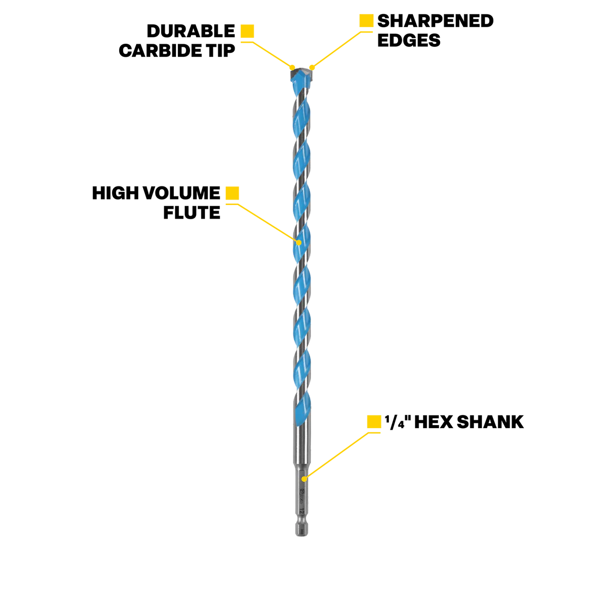 Kango Multi Material Drill Bit 14mm x 260mm - Durable Carbide Tip - Precision Start - Image 2