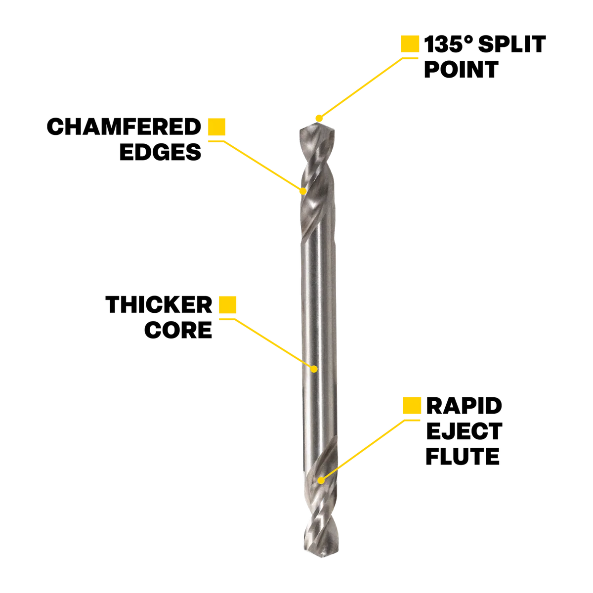 Kango No 30 HSS Double Ended Rivet Drill Bit 2 Pack - 1/8” - Precision Drilling - Image 3