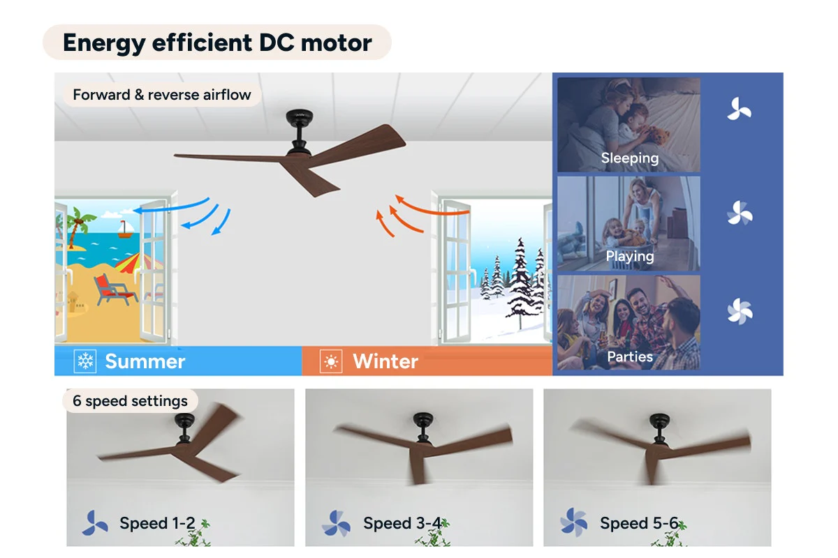 Kogan 132cm DC Motor Ceiling Fan with Remote Walnut Wood Look - Image 5