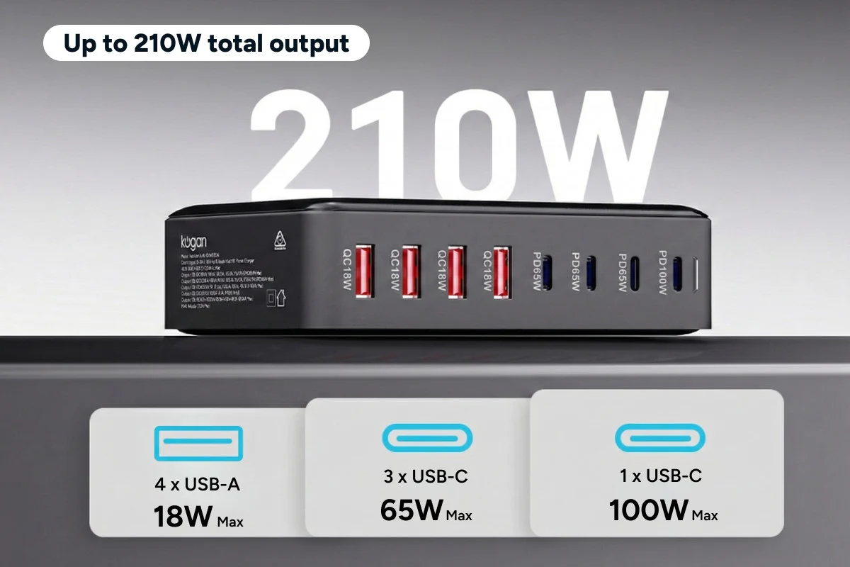 Kogan 210W 8 Port GaN PD Super Fast Charging Station USB C USB A - Image 4
